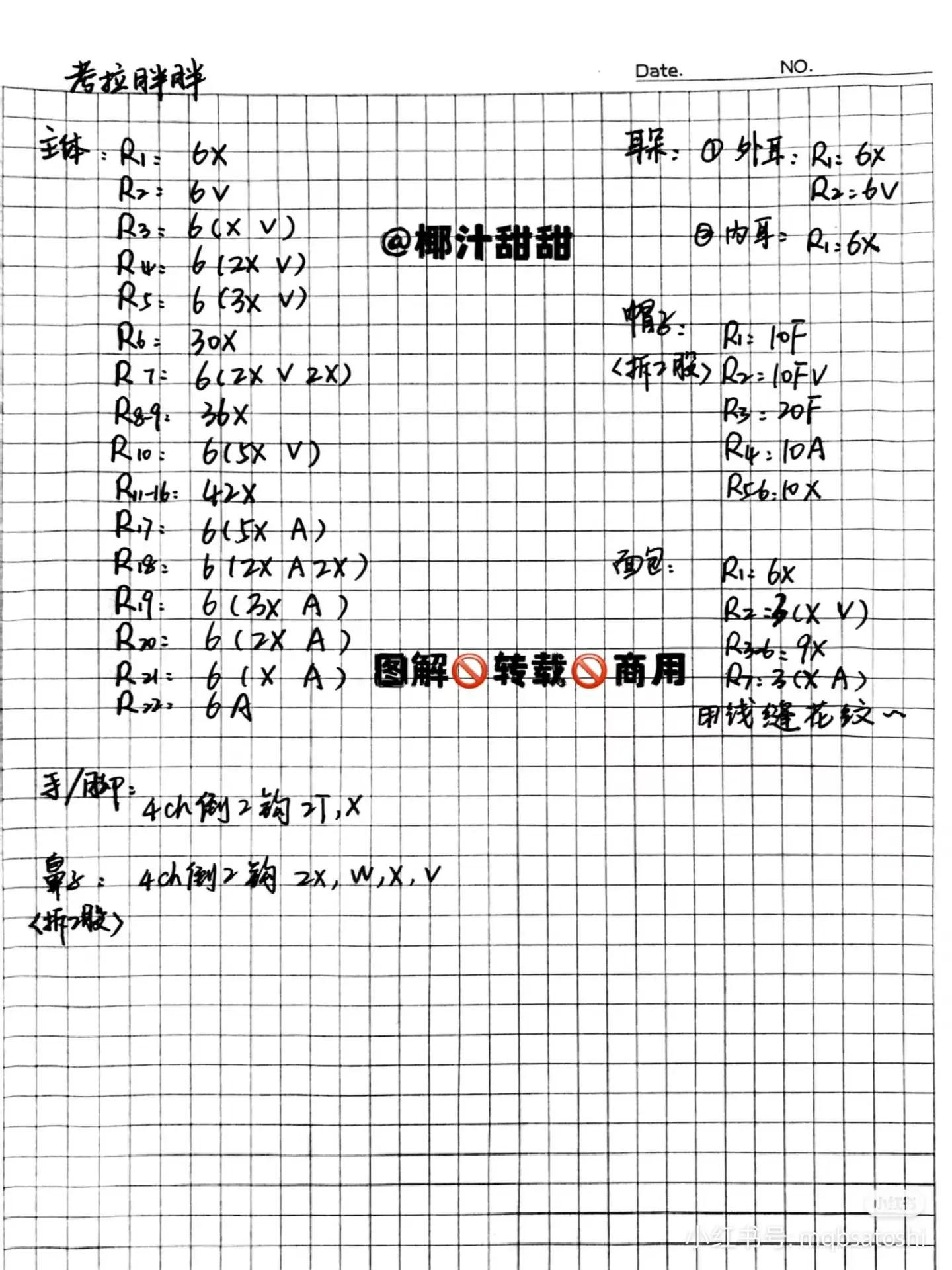 Cute Crochet Bear Chef Amigurumi Pattern for Beginners