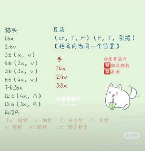 Cute Crochet Bear Sitting on a Donut Amigurumi Pattern