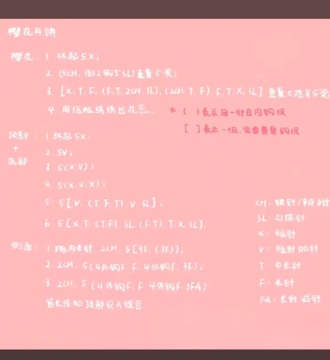 Cute Crochet Bunny and Flower Hanging Decoration Pattern