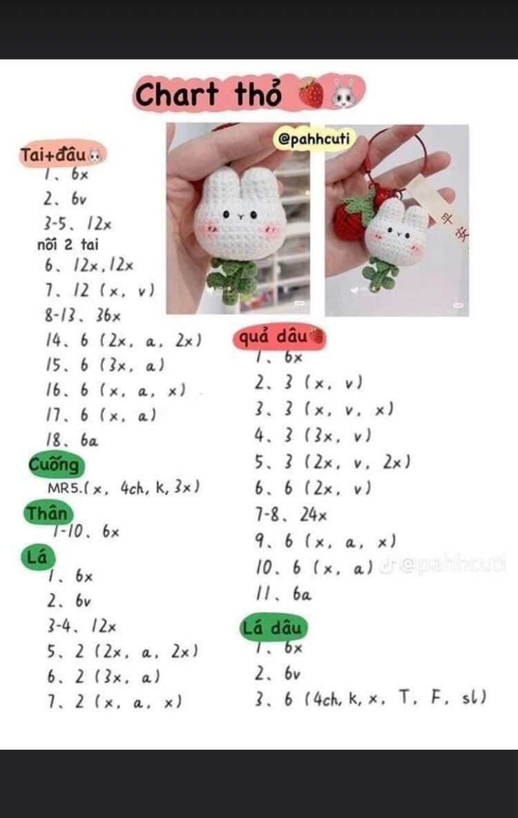 Cute Crochet Bunny and Strawberry Keychain Pattern Guide