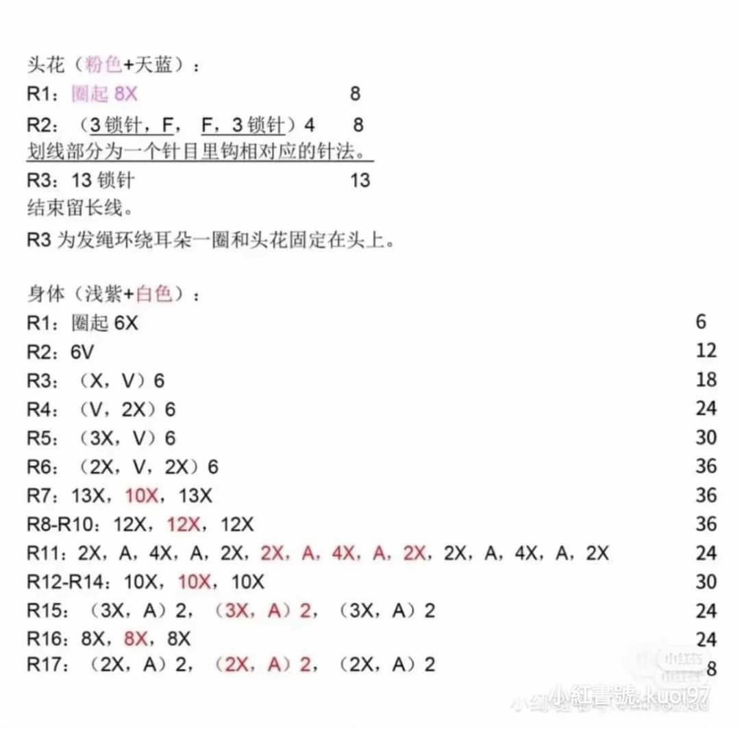 Cute Crochet Bunny Pattern with Flower Headband