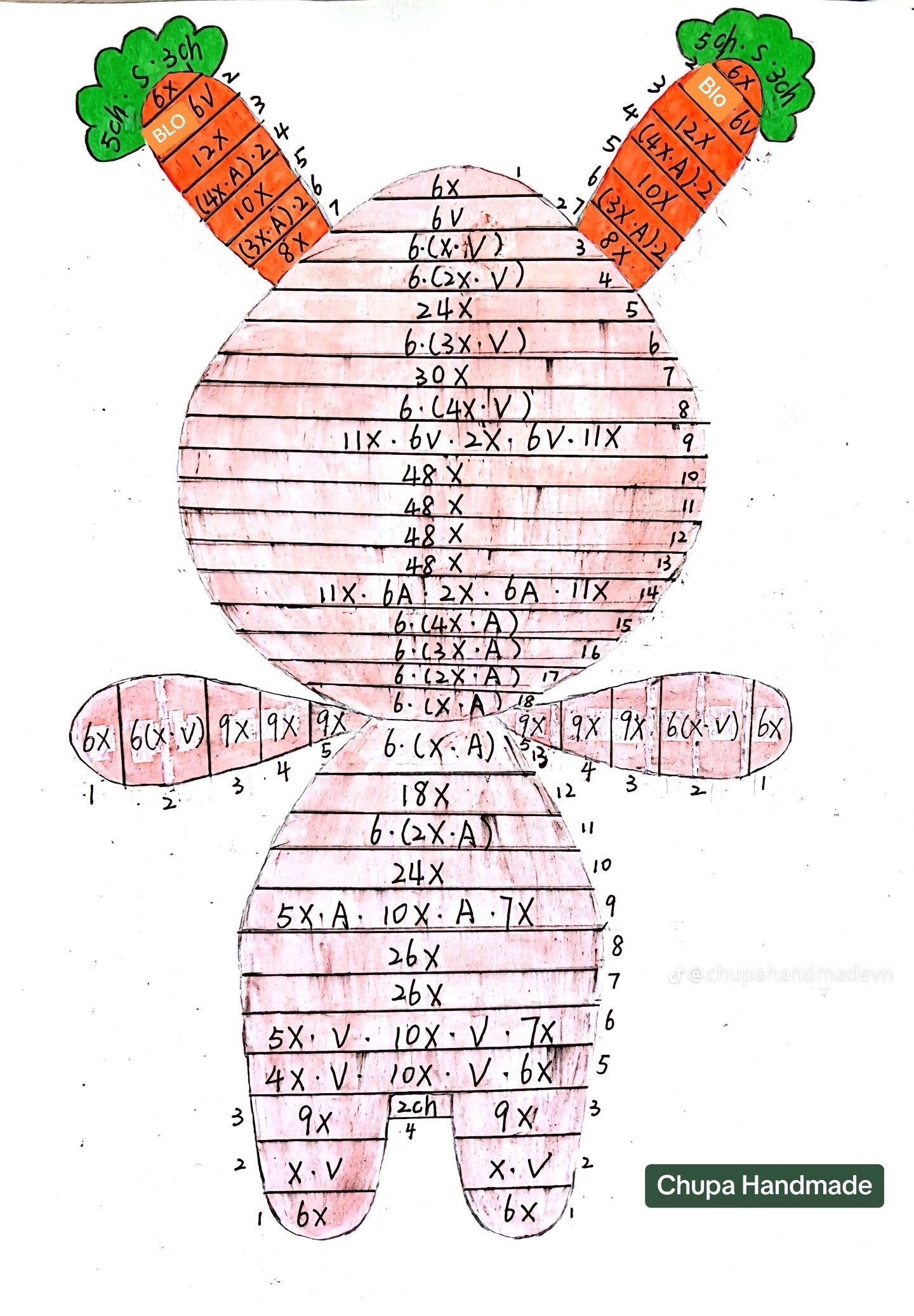 Cute Crochet Bunny with Carrot Ears Pattern
