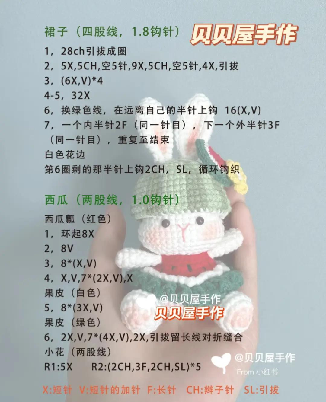 Cute Crochet Bunny with Watermelon Outfit Amigurumi Pattern