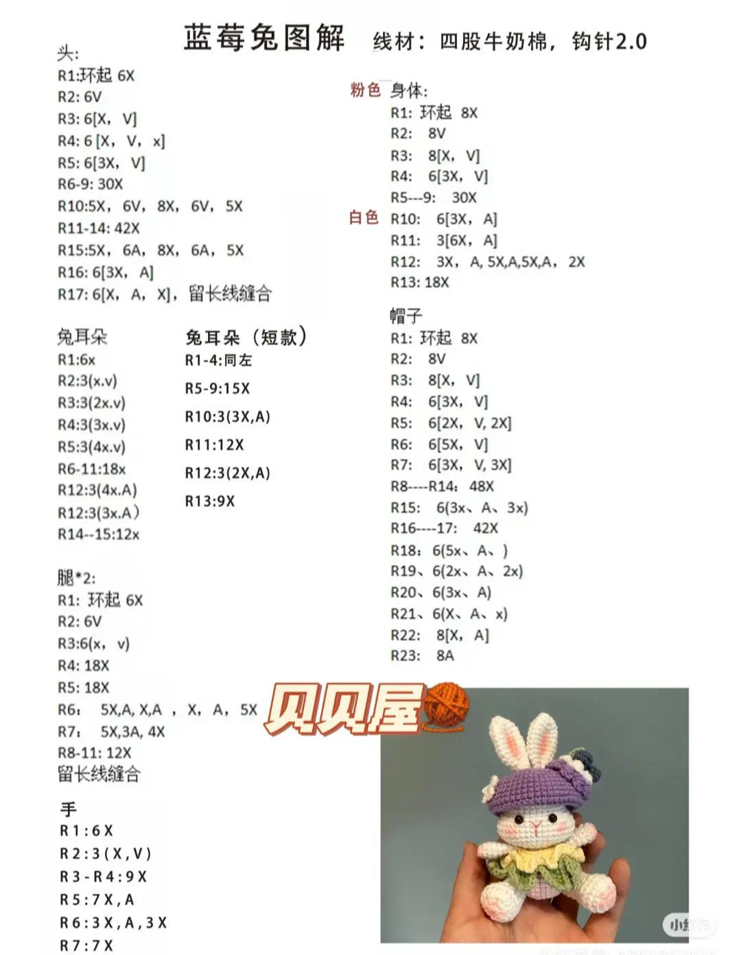 Cute Crochet Bunny with Watermelon Outfit Amigurumi Pattern