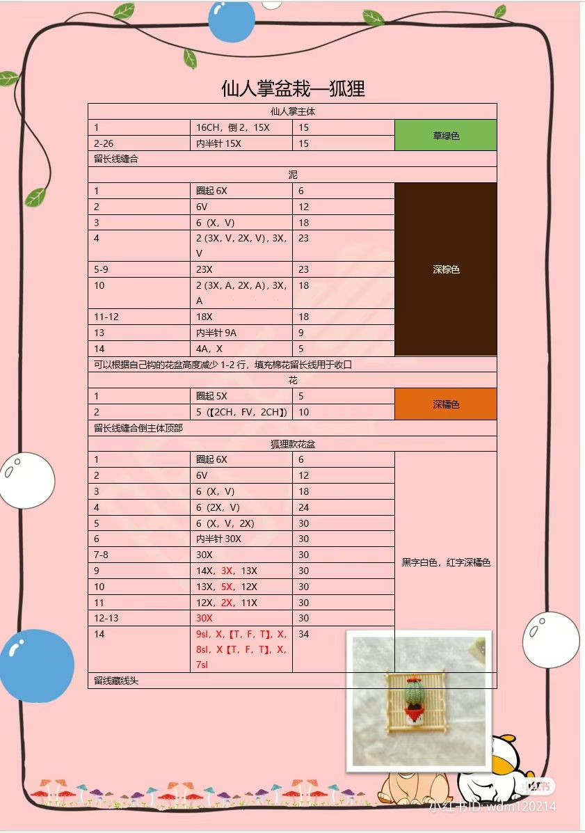 Cute Crochet Cactus Keychain Patterns for Craft Enthusiasts