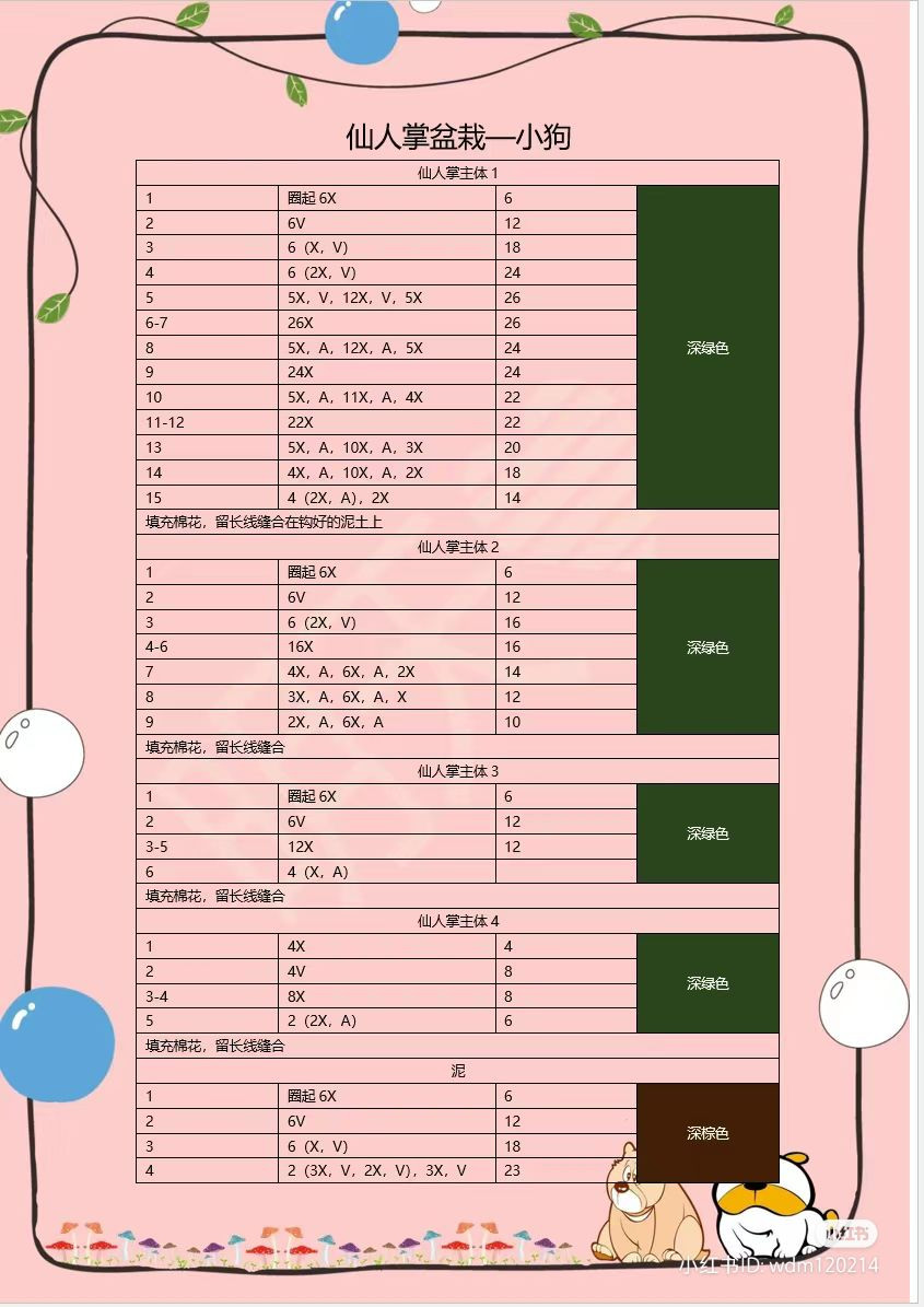 Cute Crochet Cactus Keychain Patterns for Craft Enthusiasts