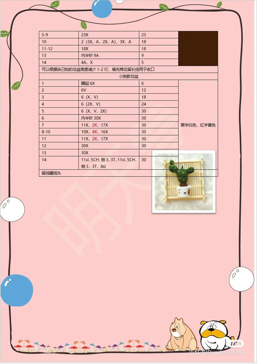 Cute Crochet Cactus Keychain Patterns for Craft Enthusiasts