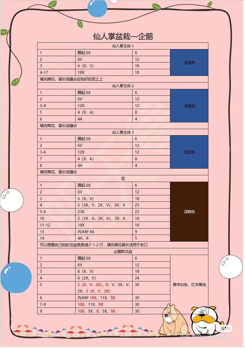 Cute Crochet Cactus Keychain Patterns for Craft Enthusiasts