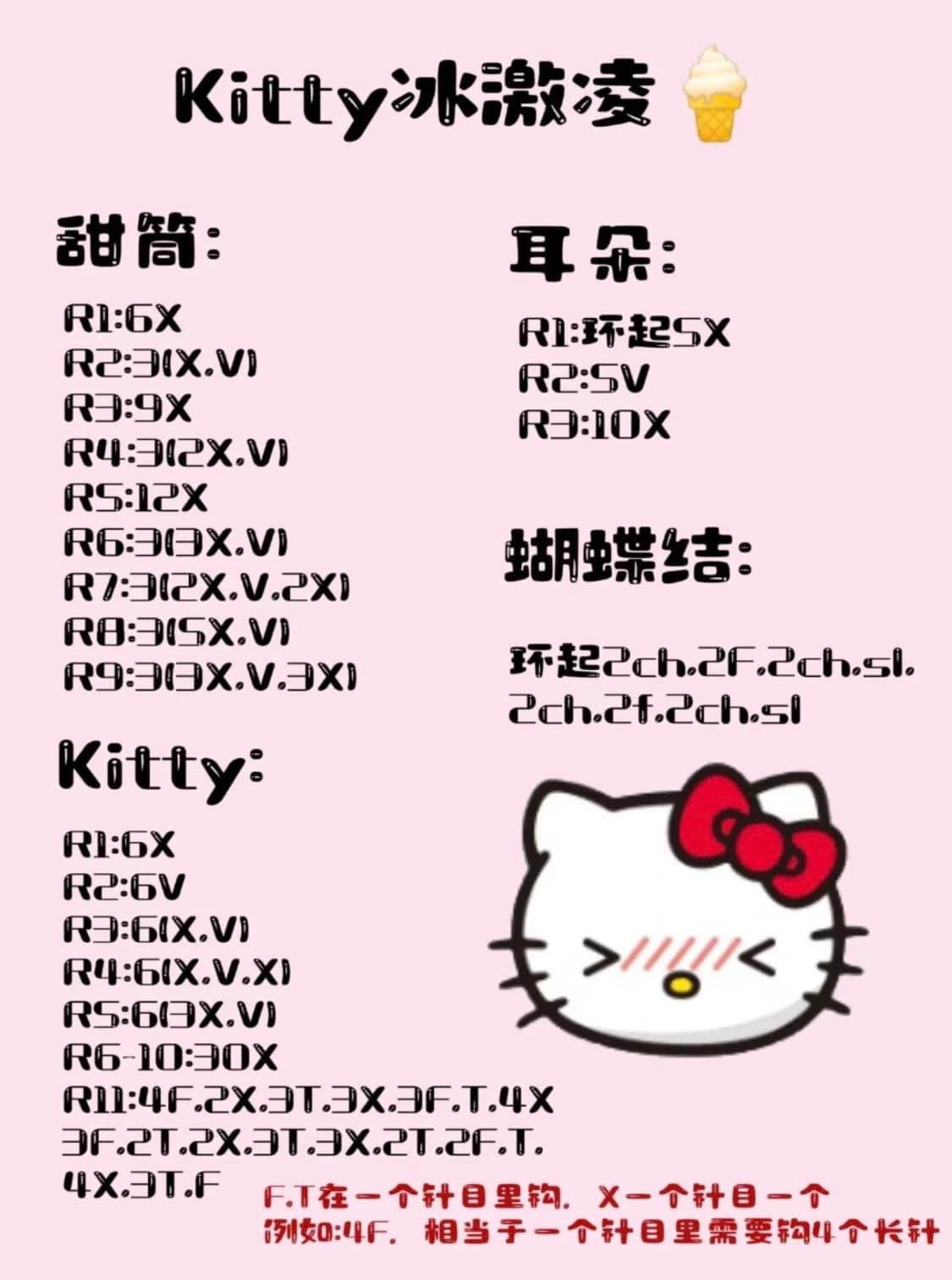 Cute Crochet Cat Face Wrapped in Green Yarn Ball