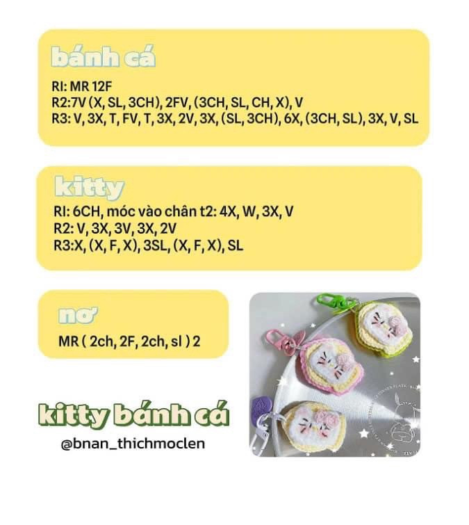 Cute Crochet Cat Face Wrapped in Green Yarn Ball