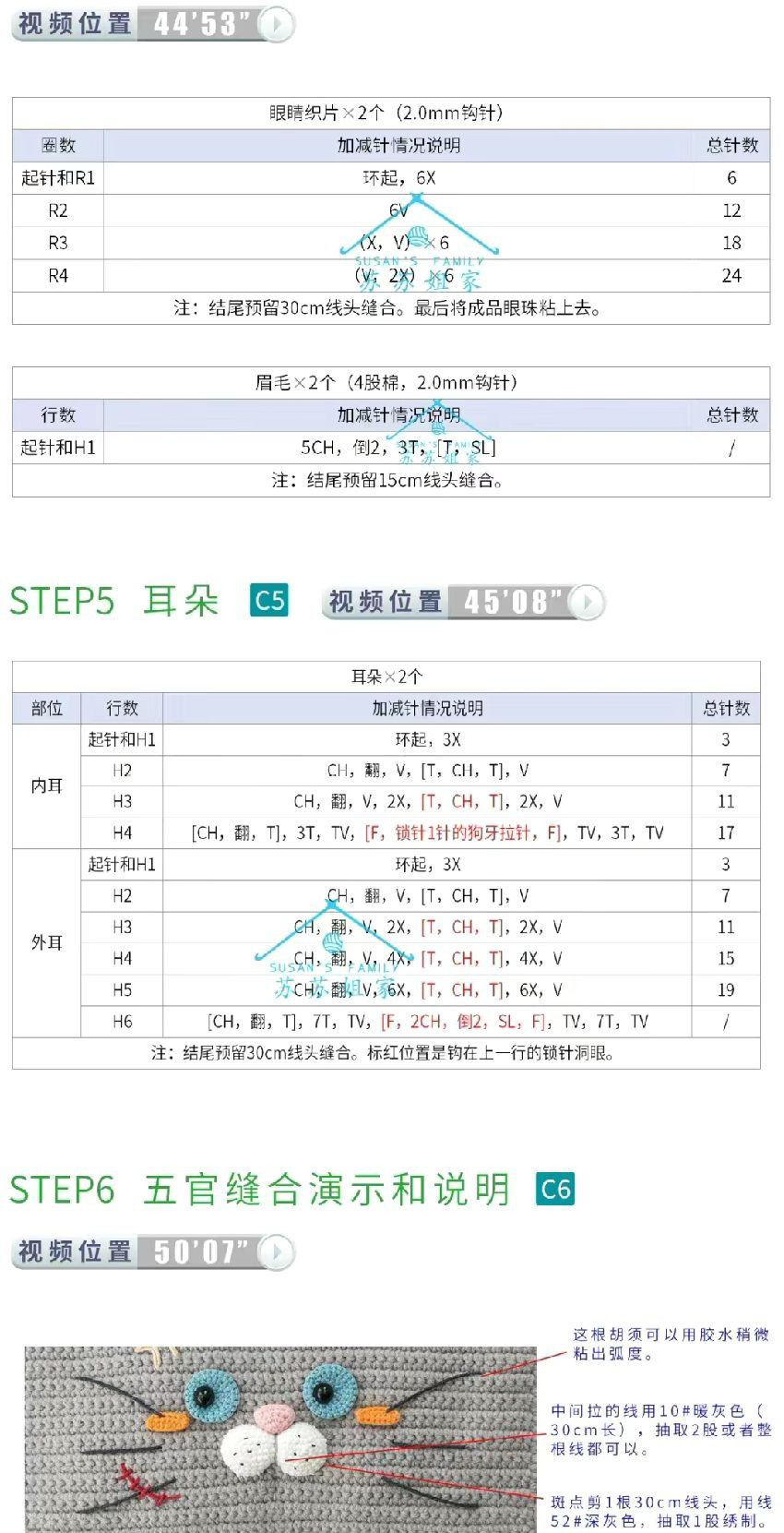 Cute Crochet Cat Pillow Pattern for Fun Home Decor