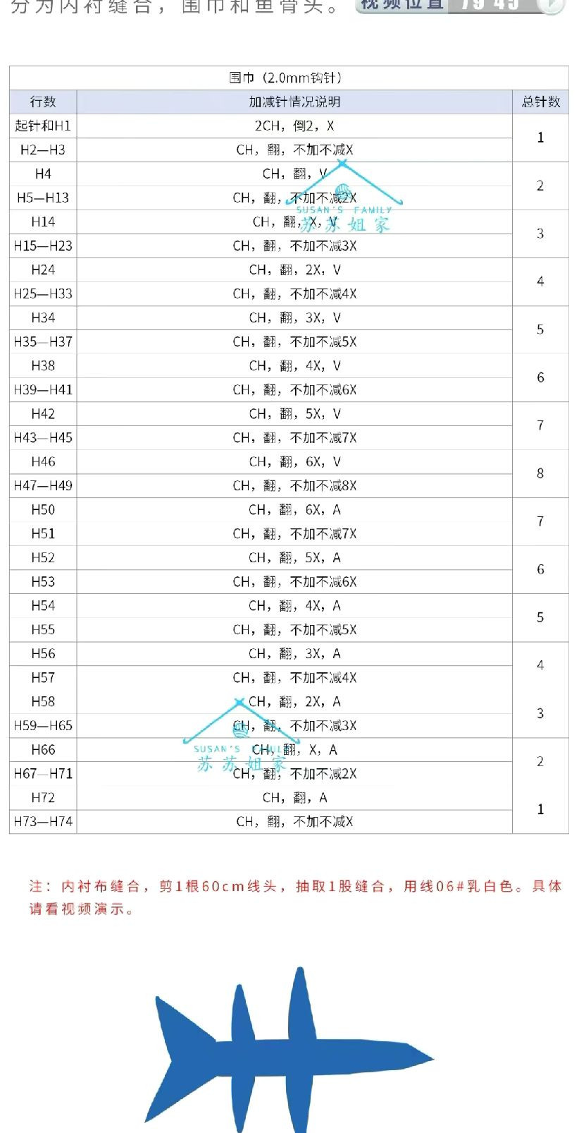 Cute Crochet Cat Pillow Pattern for Fun Home Decor