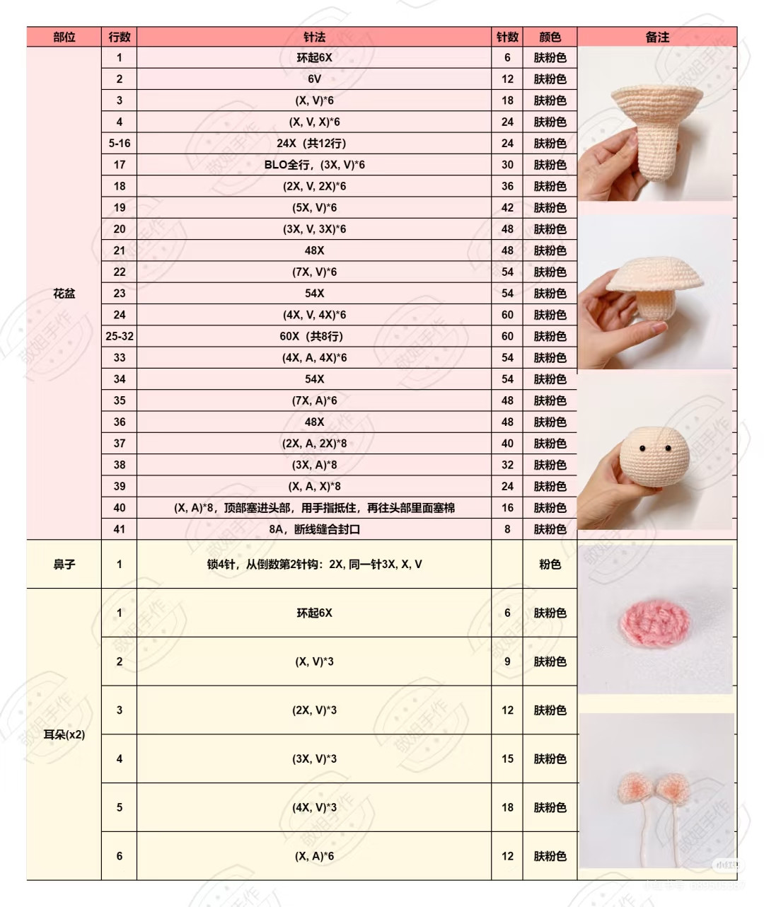 Cute Crochet Cat with Daisies on Top Amigurumi Pattern