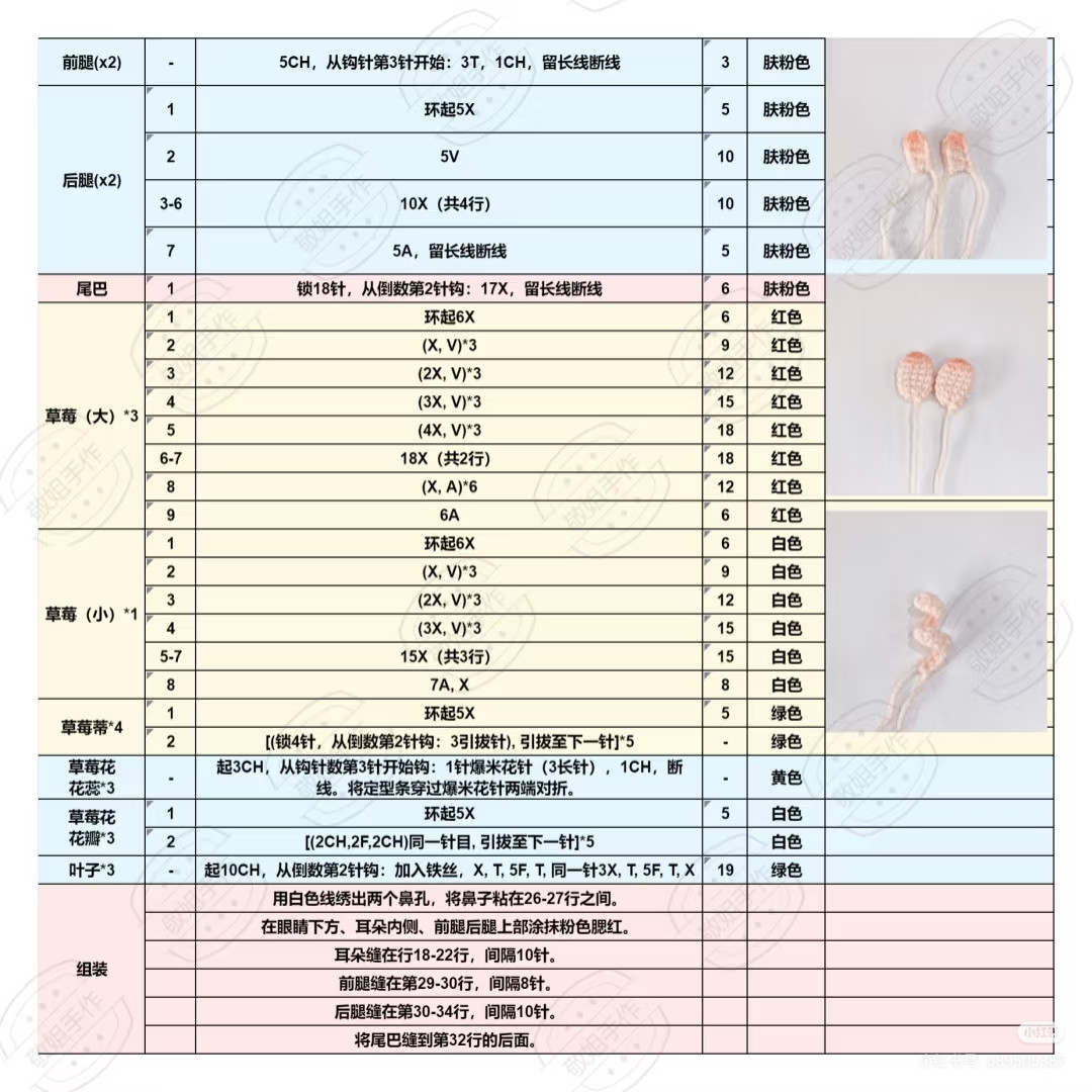 Cute Crochet Cat with Daisies on Top Amigurumi Pattern
