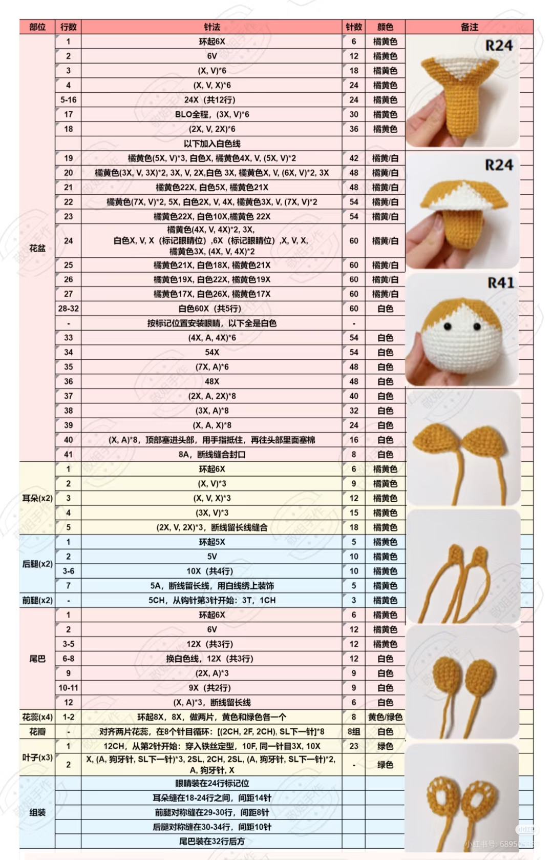 Cute Crochet Cat with Daisies on Top Amigurumi Pattern
