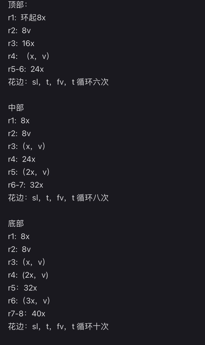 Cute Crochet Christmas Tree Keychains with Colorful Pom Pom Hats