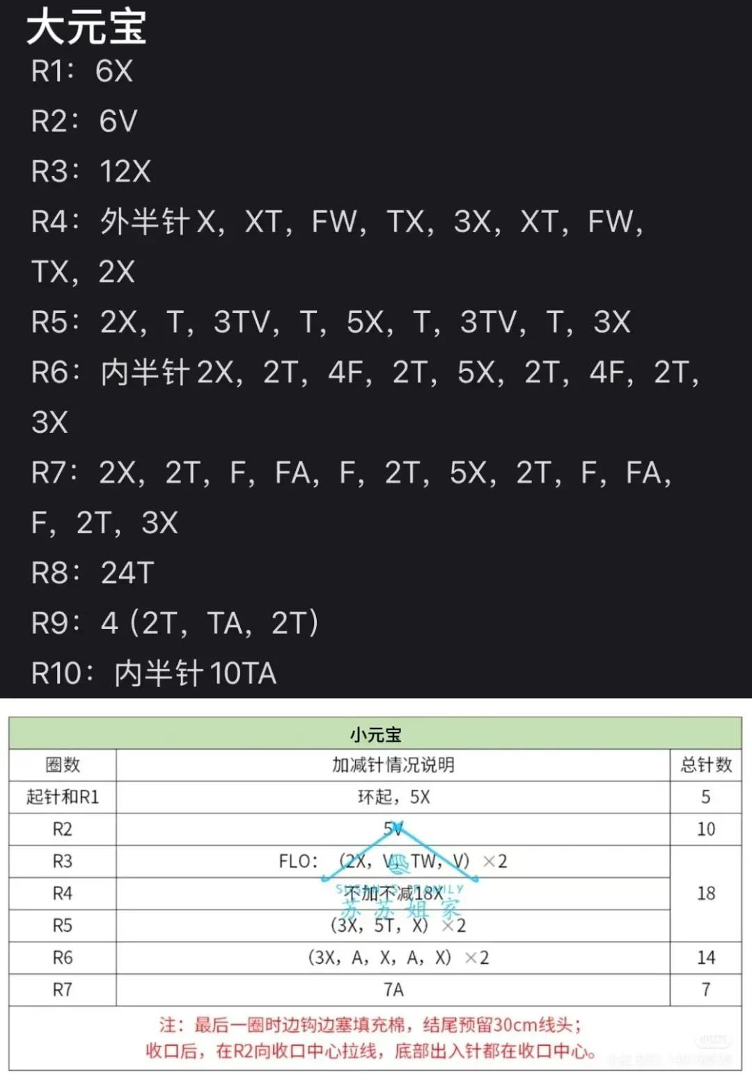 Cute Crochet Decorations with Orange and Yellow Yarn