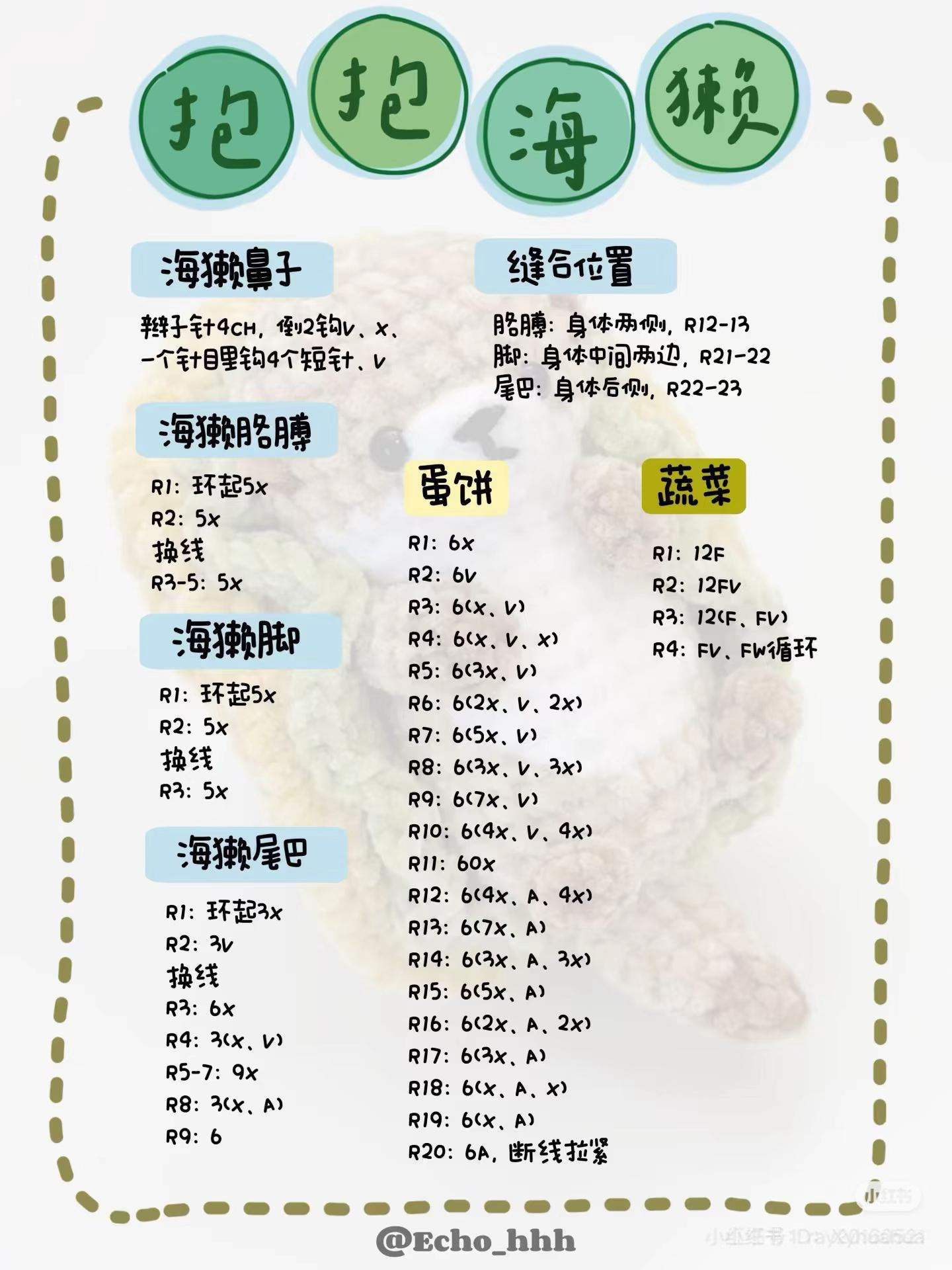 Cute Crochet Otter Holding a Fish Pattern for Amigurumi Lovers