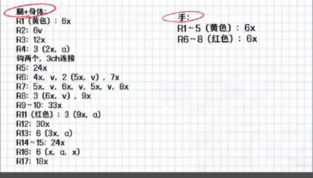 Cute Crochet Patterns for Adorable Amigurumi Animals