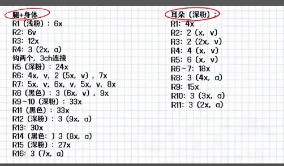 Cute Crochet Patterns for Adorable Amigurumi Animals