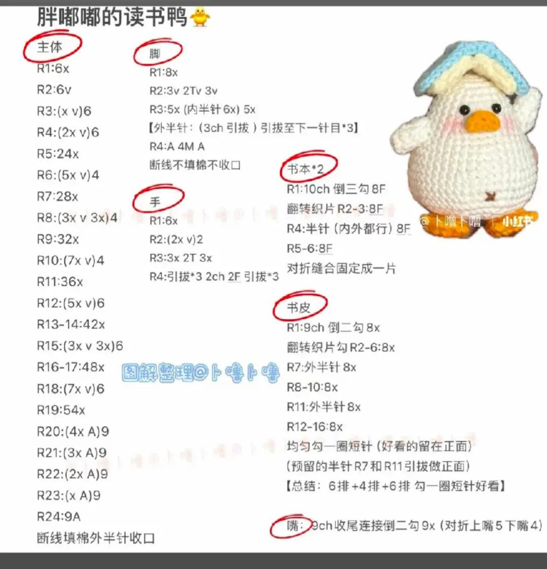 Cute Crochet Red Panda Keychain Pattern for Beginners