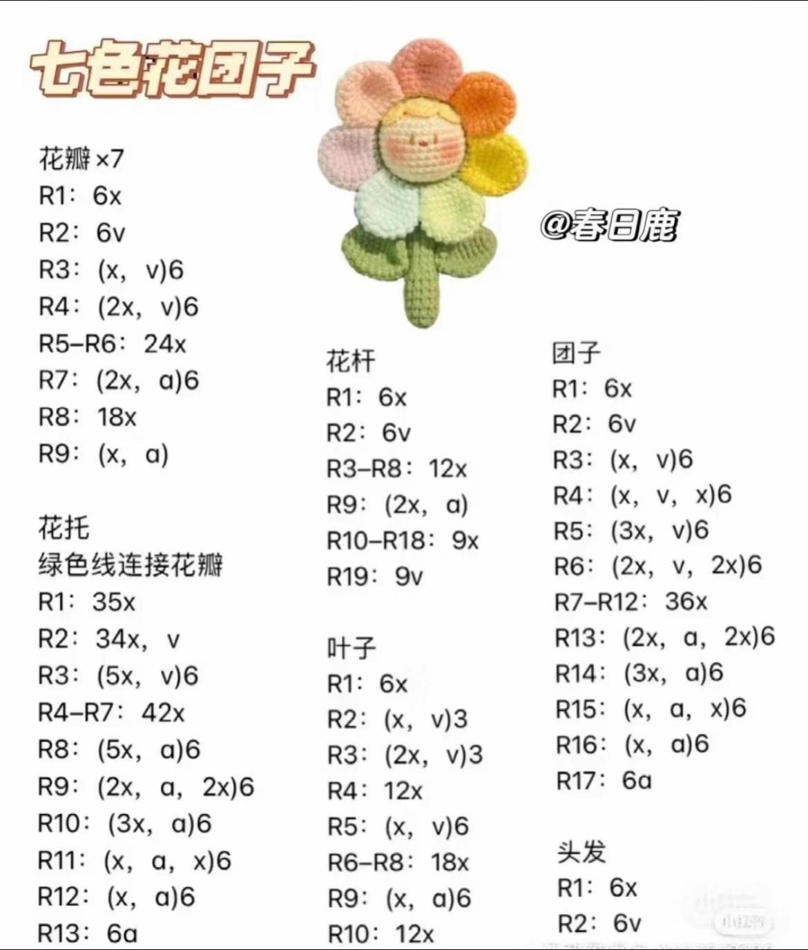 Cute Crochet Sunflower Doll Pattern for Beginners