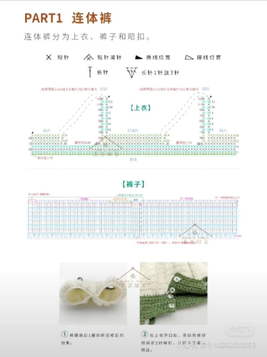 Cute Crocheted Doll with Hat and Outfit Pattern