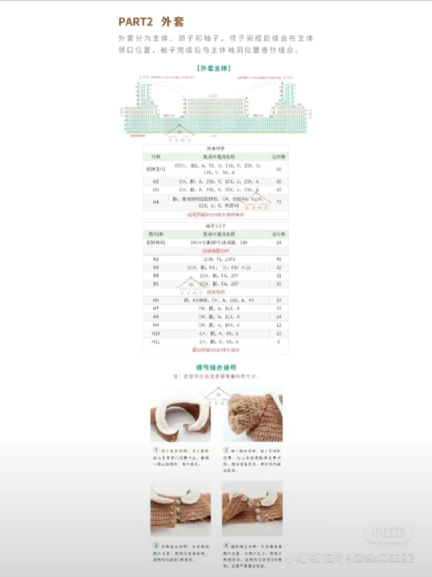 Cute Crocheted Doll with Hat and Outfit Pattern