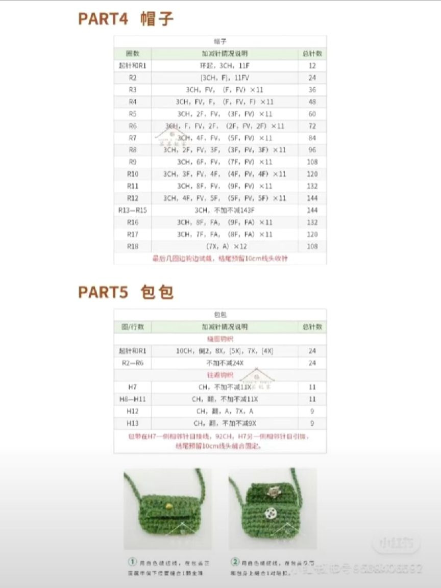 Cute Crocheted Doll with Hat and Outfit Pattern