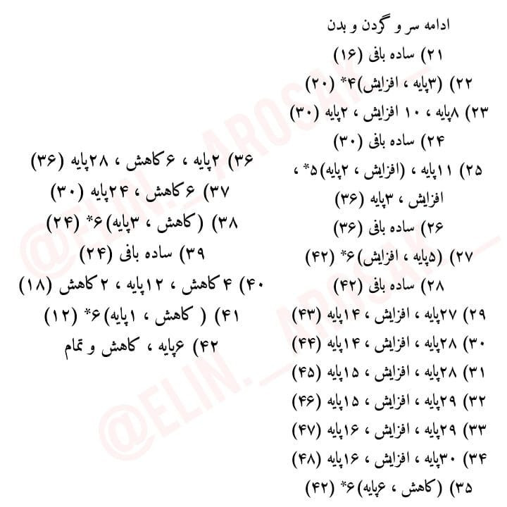 دستور بافت رایگان اردک طلایی