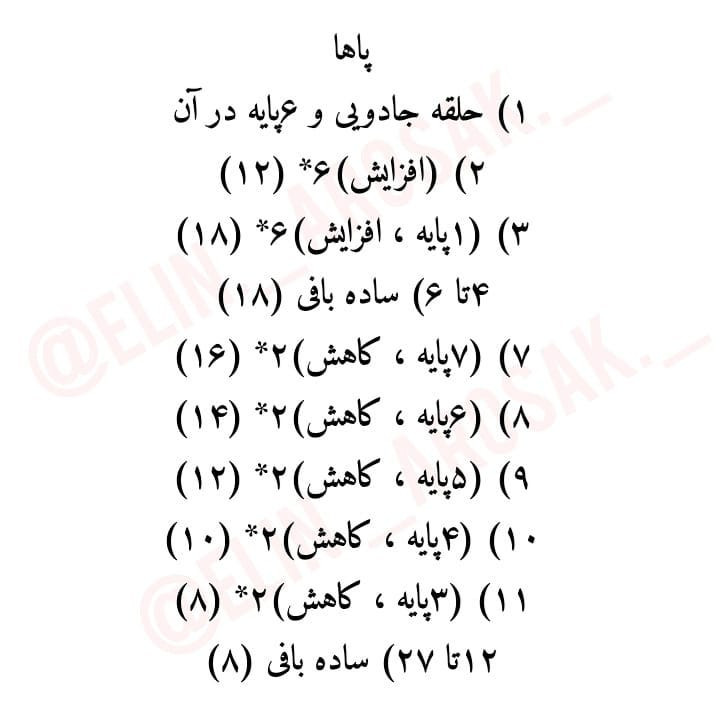 دستور بافت رایگان برای عروسک گوسفند