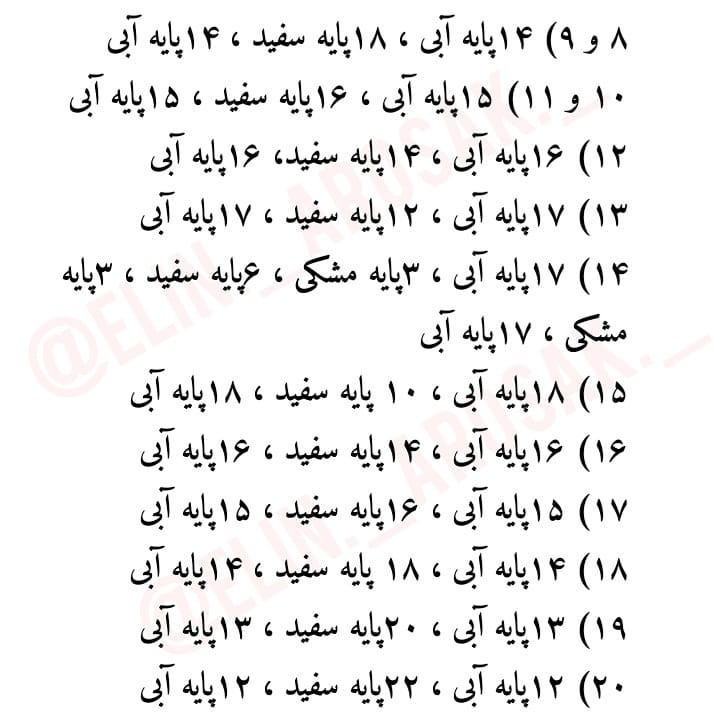 دستور بافت رایگان دیوار کوب پاندا