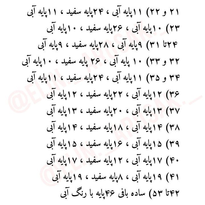 دستور بافت رایگان دیوار کوب پاندا