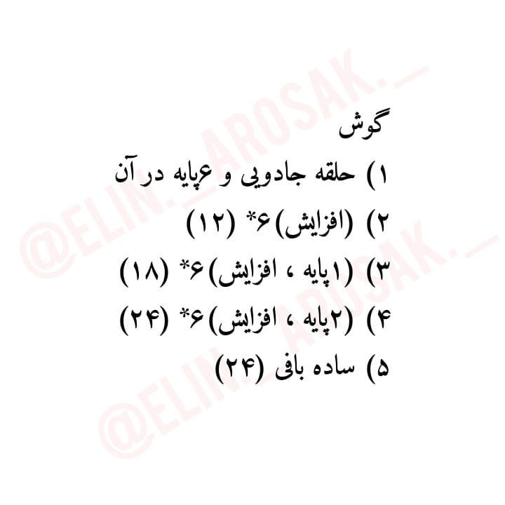 دستور بافت رایگان دیوار کوب پاندا