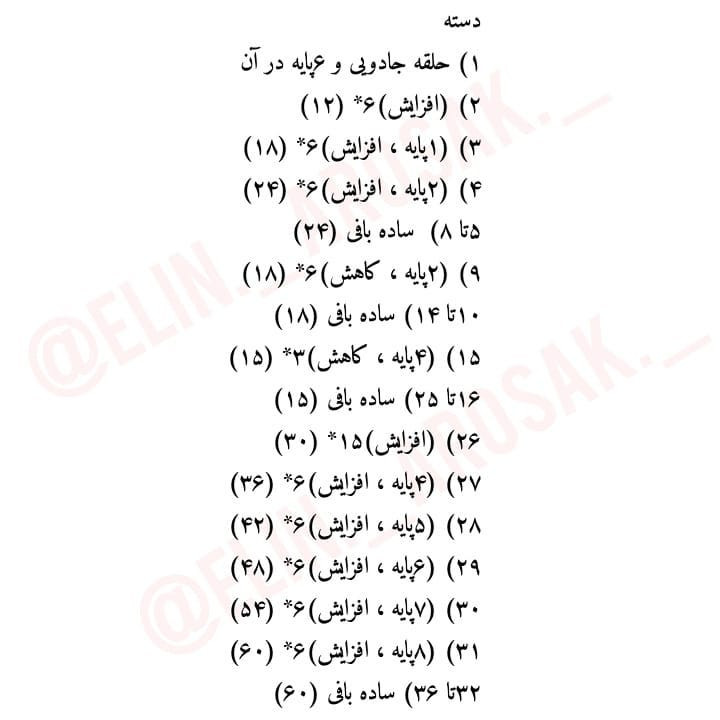 دستور بافت رایگان جغجغه عروسکی