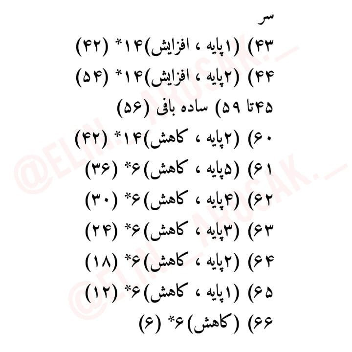 دستور بافت رایگان خرس الیور