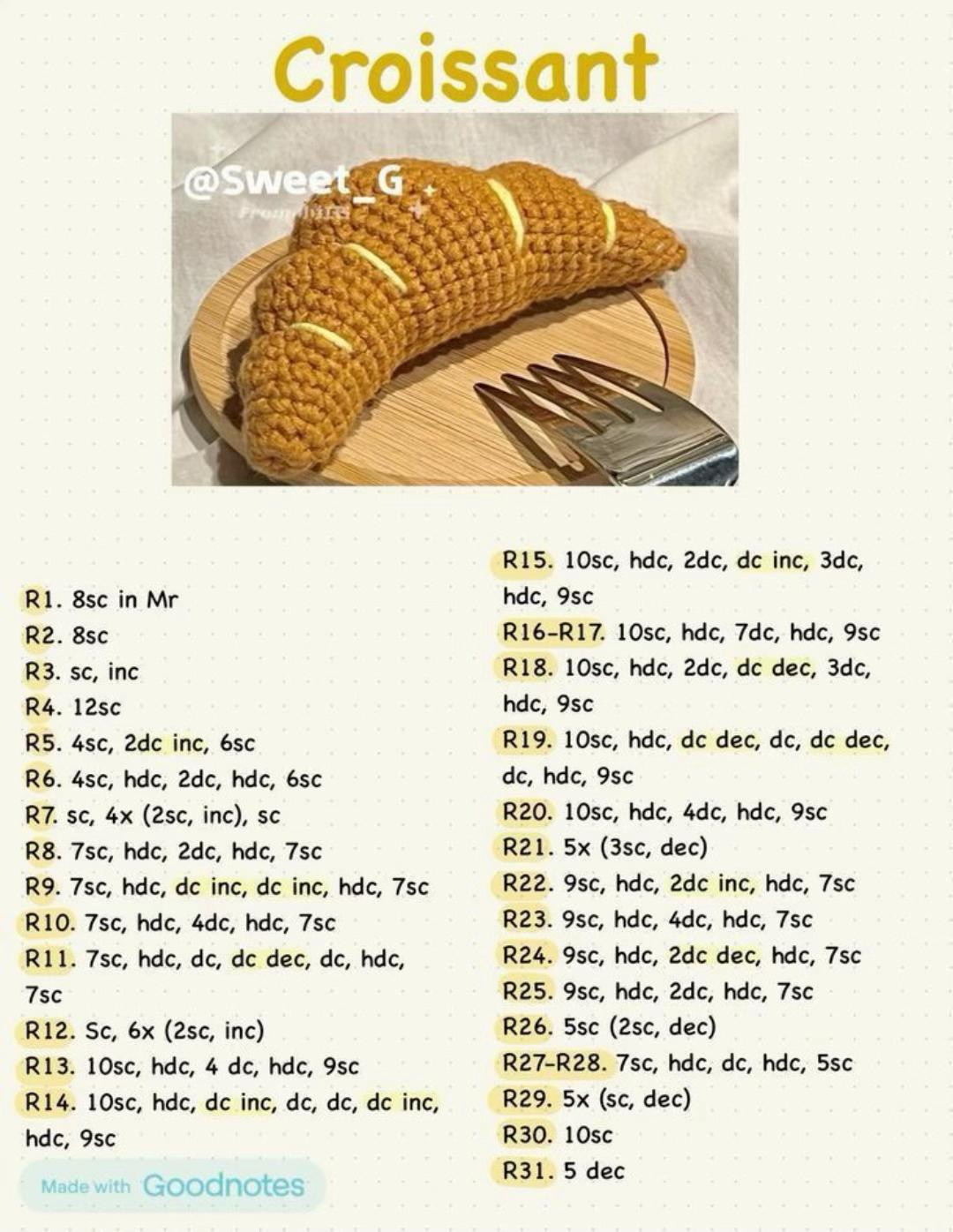 Egg Toast Crochet Pattern: A Delightful Breakfast-Inspired Craft Project