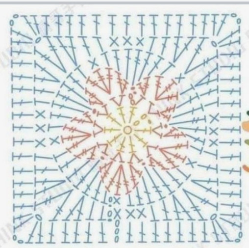 El Granny nuestro de cada día