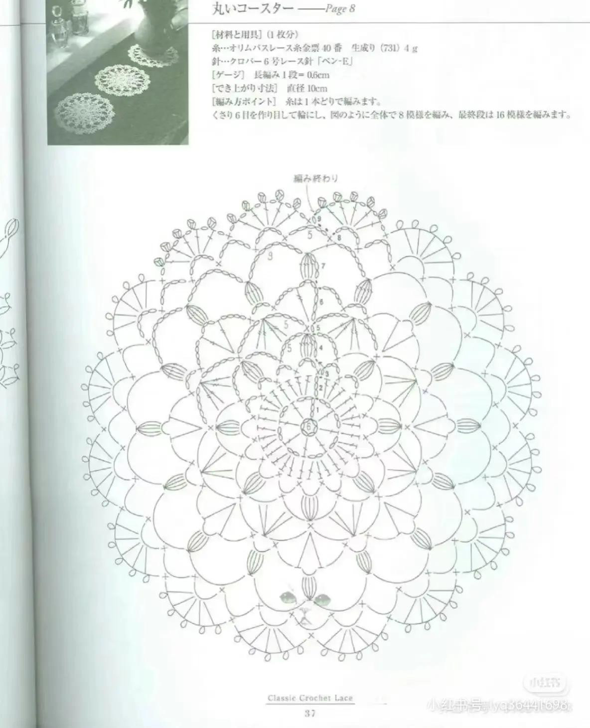 Elegant Crochet Coaster Patterns for Beautiful Home Decor