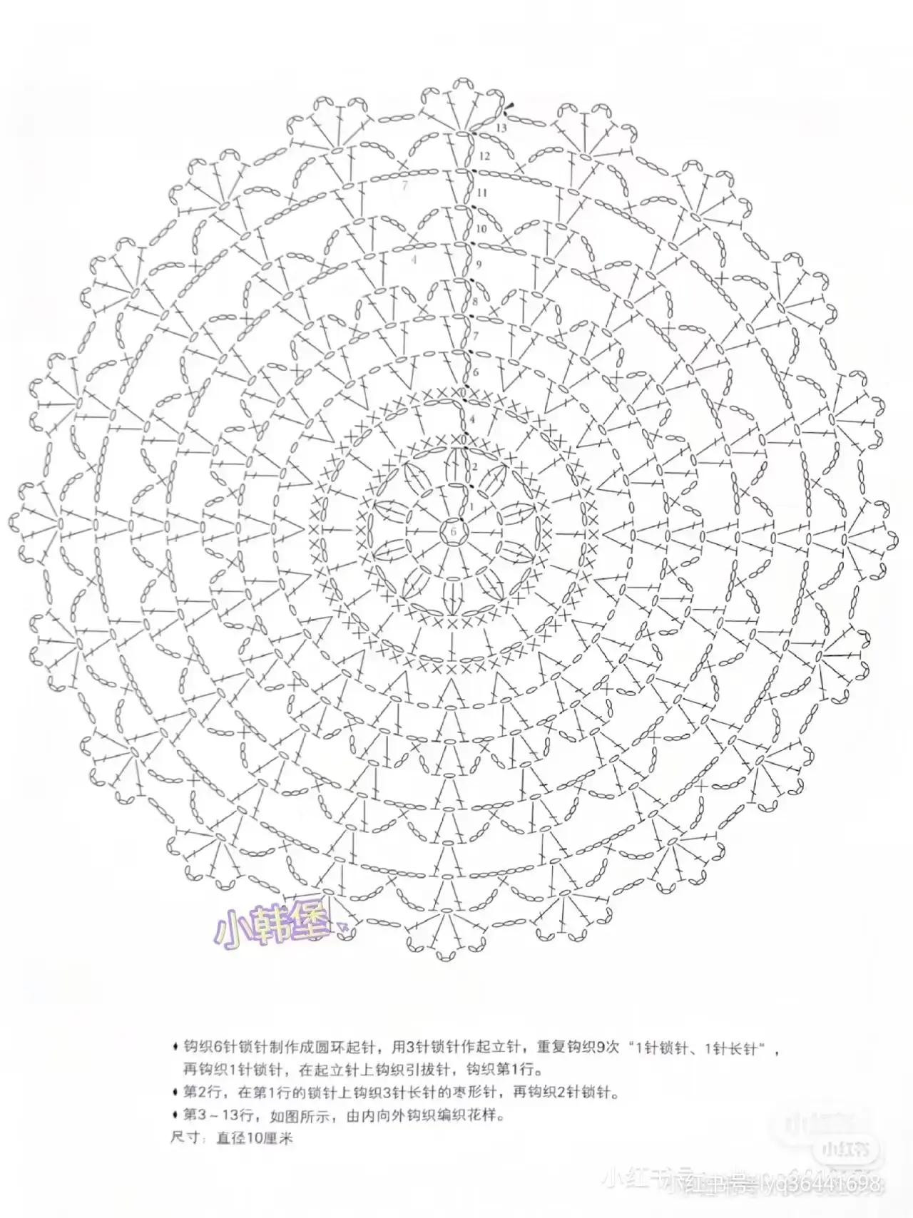 Elegant Crochet Coaster Patterns for Beautiful Home Decor