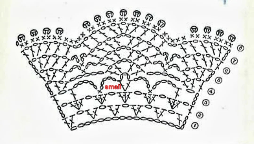 Elegant Crochet Lace Cuffs and Patterns for Fashionable Accessories