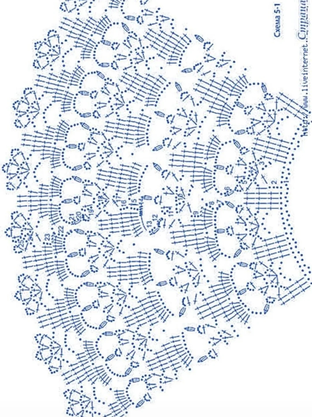 Elegant Crochet Lace Cuffs and Patterns for Fashionable Accessories