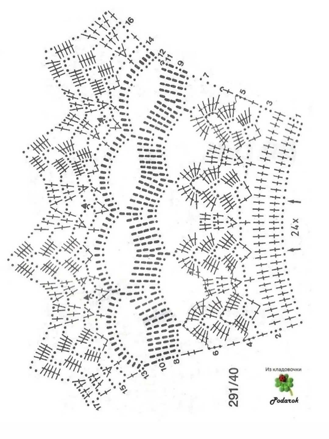 Elegant Crochet Lace Cuffs and Patterns for Fashionable Accessories