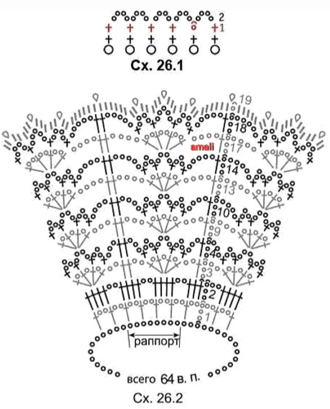 Elegant Crochet Lace Cuffs and Patterns for Fashionable Accessories