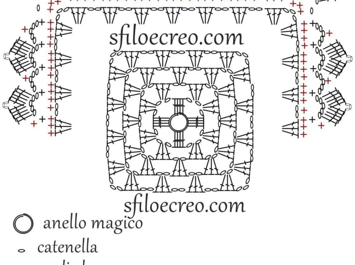 Elegant Crochet Lace Doily with Decorative Ribbon