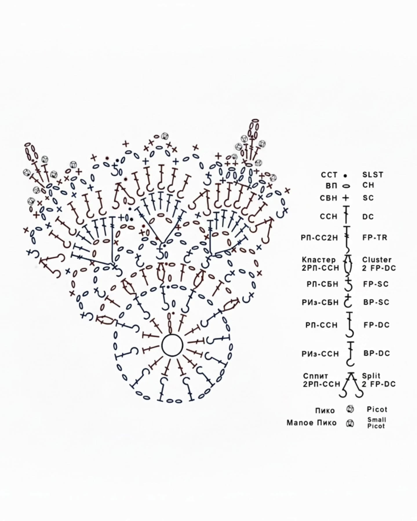 Elegant Crochet Snowflake Doily Pattern Tutorial Available