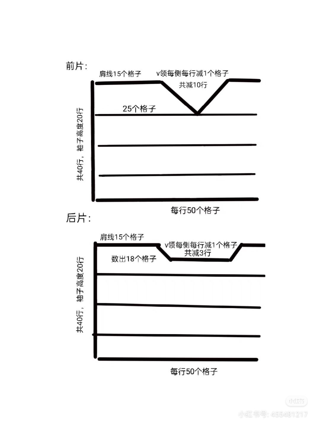 Elegant Gradient Crochet Sweater Pattern for Winter Wardrobe