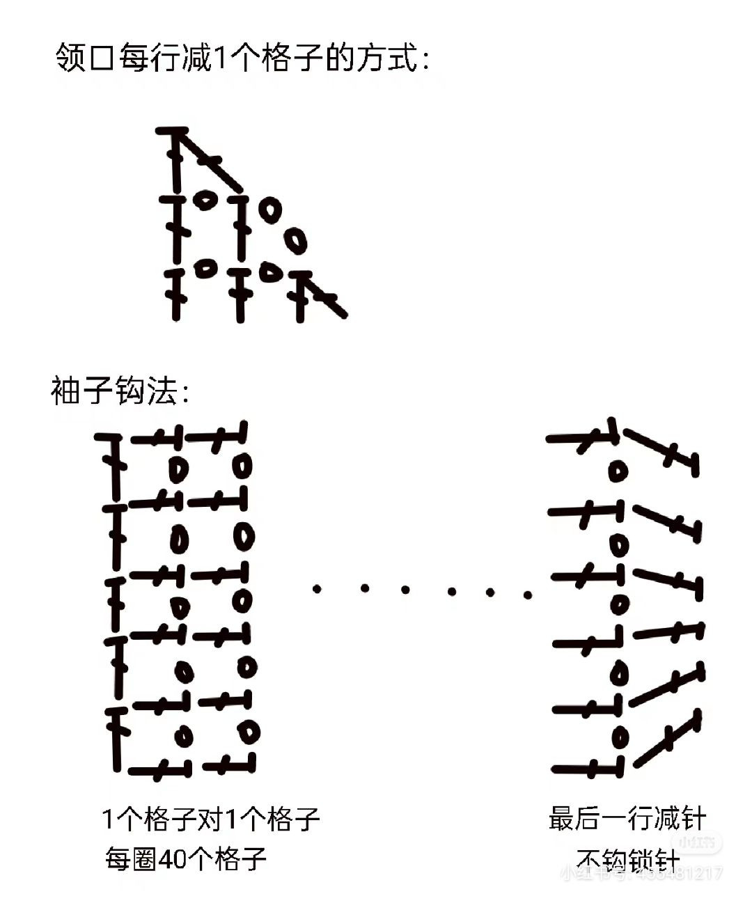 Elegant Gradient Crochet Sweater Pattern for Winter Wardrobe