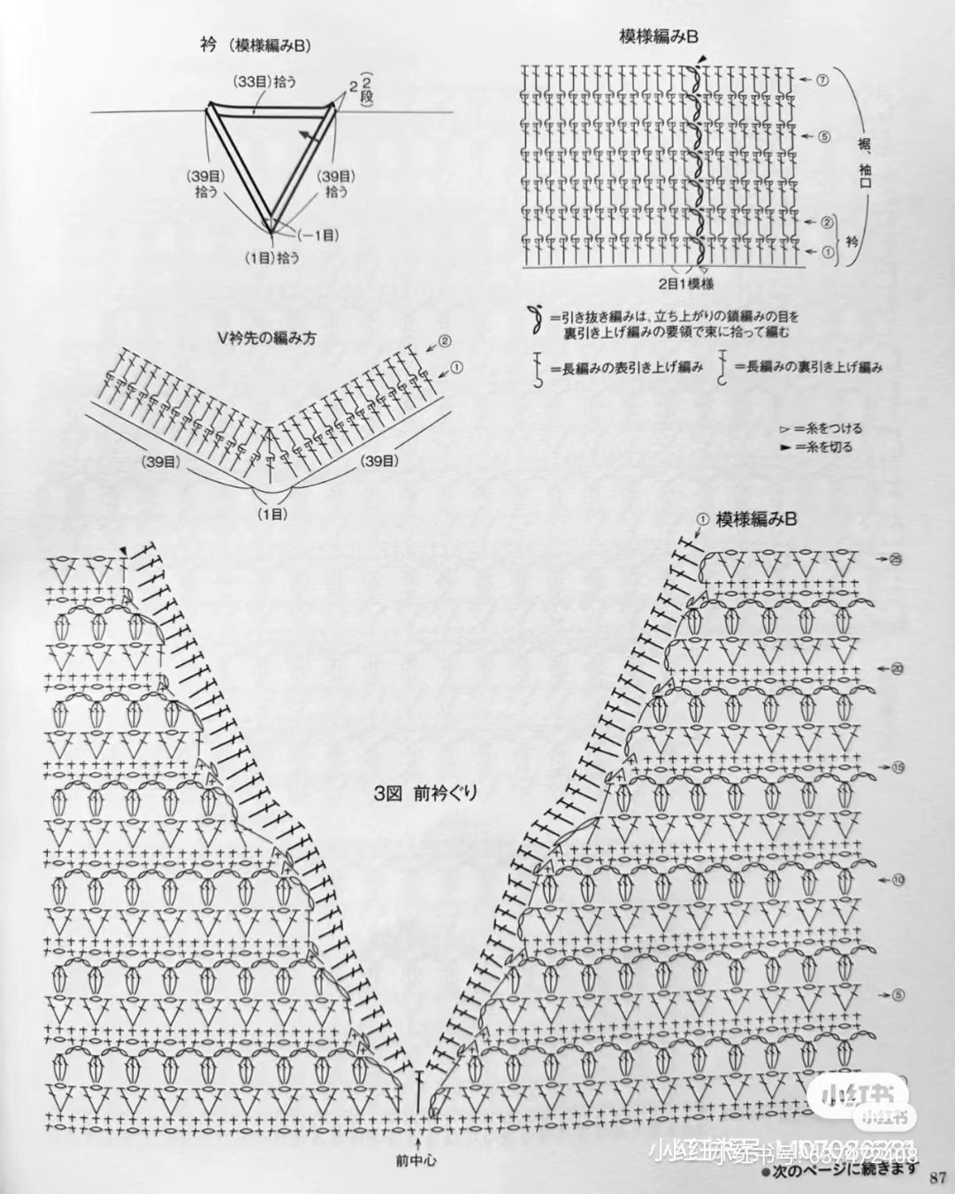 Elegant Pink Crochet Sweater Pattern for Cozy Days