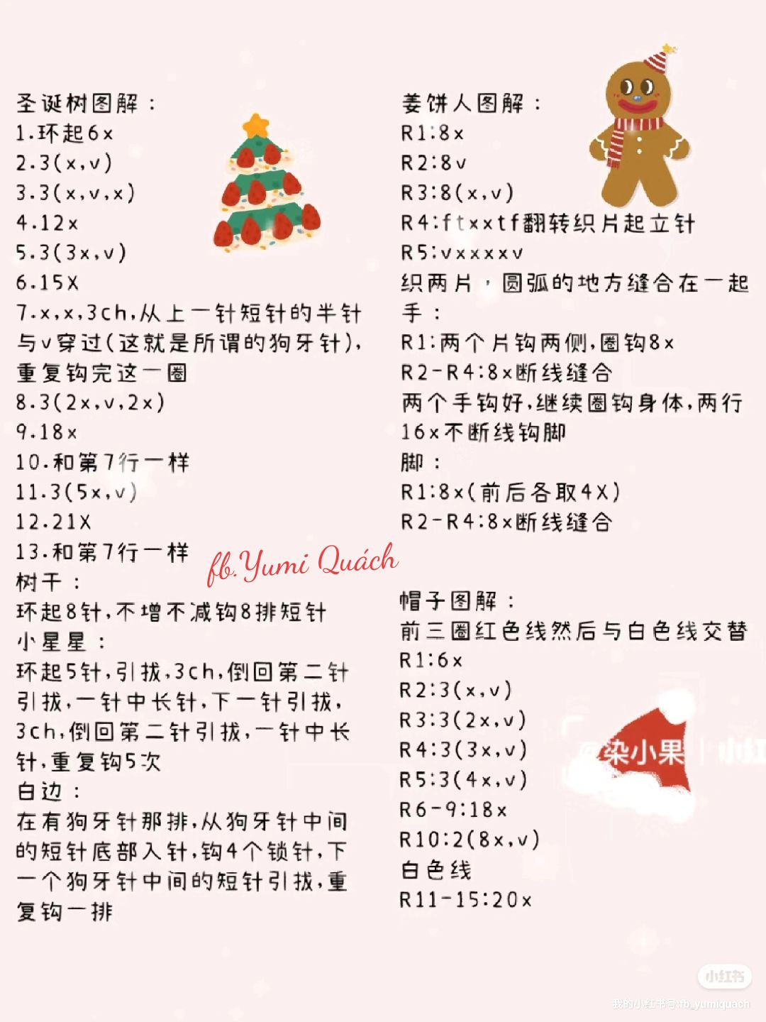 Festive Crochet Christmas Decorations: Snowman, Gingerbread, Tree, and More